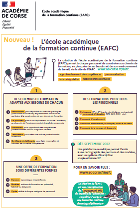 Miniature - Information EAFC.png