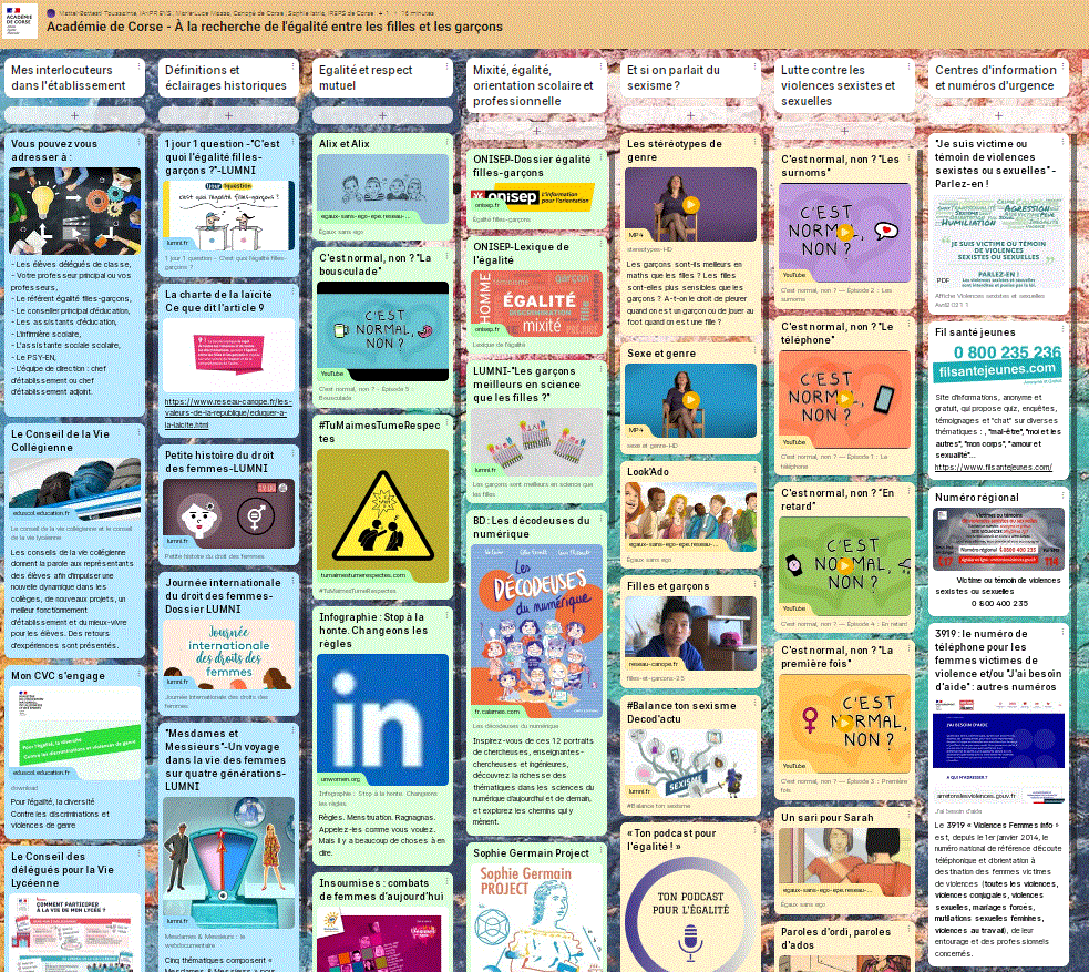 Mur de ressources 2 - Égalité filles garçons