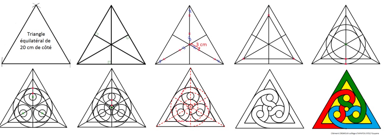 Maths et Tembé 