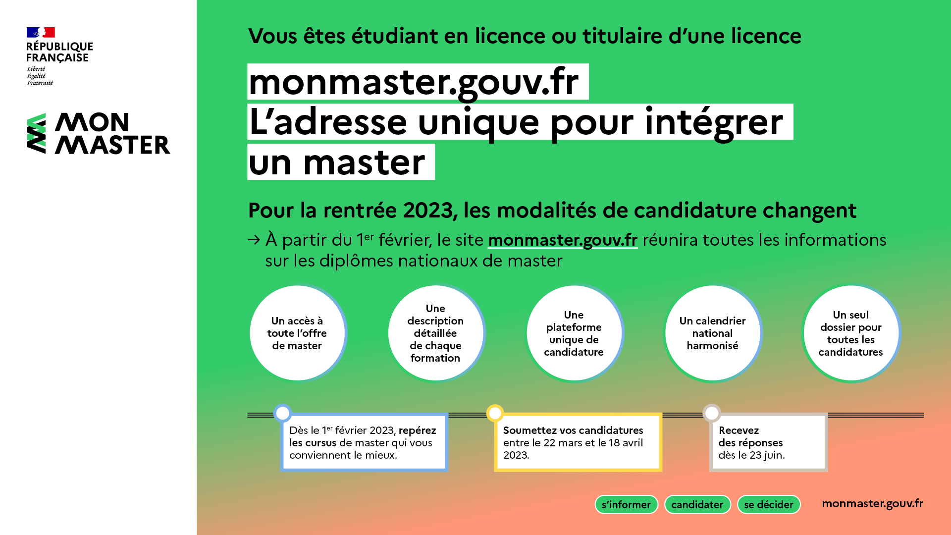 Infographie MonMaster.gouv.fr 
