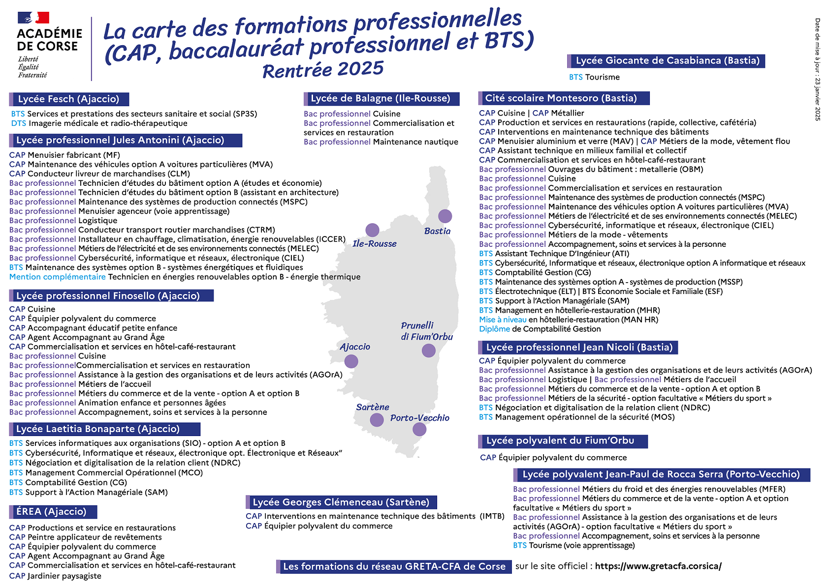 carte des formations professionnelles