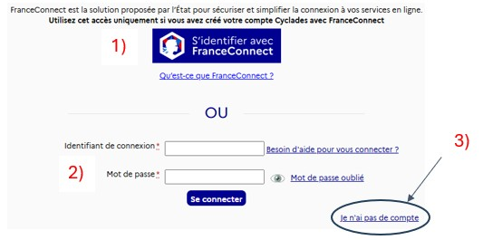 Illustration connexion FranceConnect