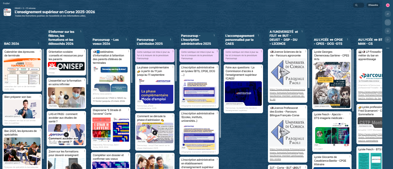 SITE PADLET 26