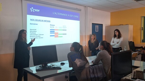Challenge Energie Mixte 2025