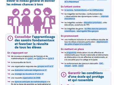 Circulaire interactive de rentrée 2025